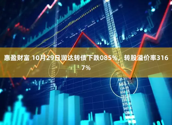 惠盈财富 10月29日润达转债下跌085%，转股溢价率3167%